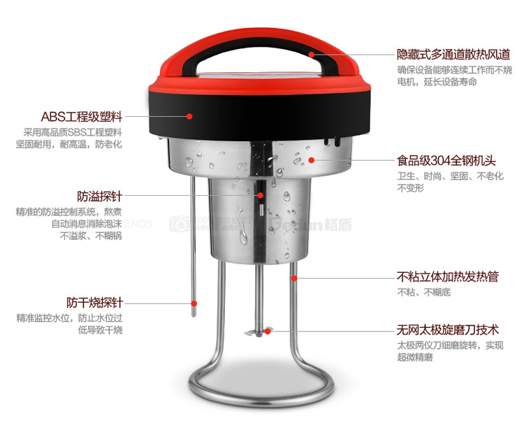 10L商用豆浆机机头详解